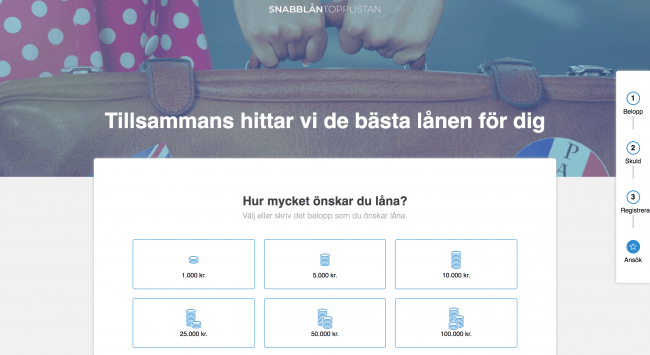 Snabblåntopplistan - Lån upptill 100 000 kr